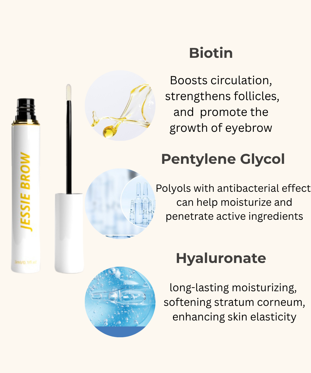 Eyebrow Growth Serum